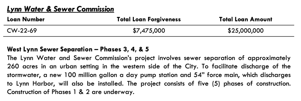 Lynn Water & Sewer receive loan forgiveness of $7,475,000 of $25,000,000 for West Lynn Sewer Separation